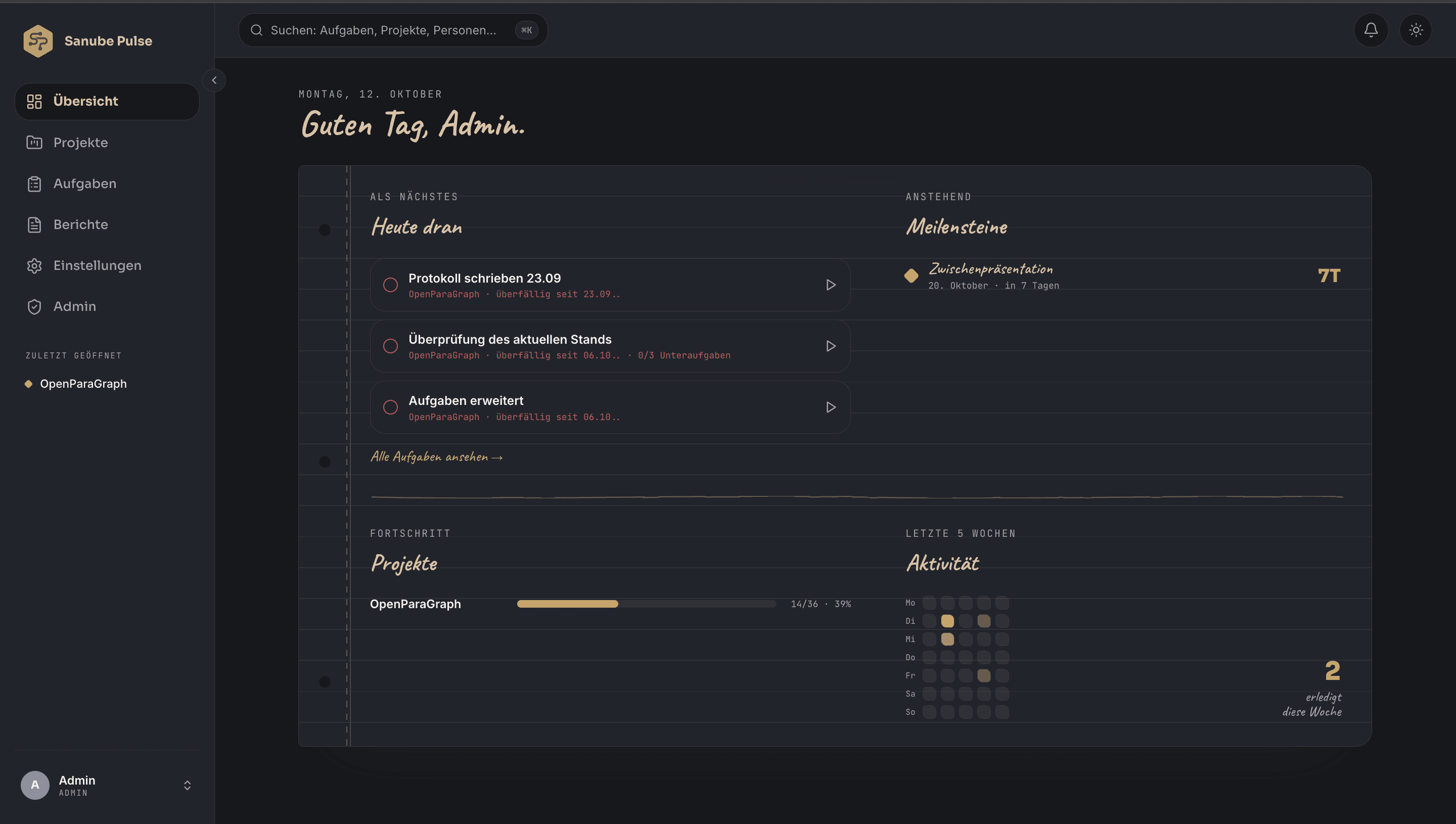 The Sanube Pulse dashboard: today's overdue tasks, upcoming milestones, project progress and a five-week activity grid